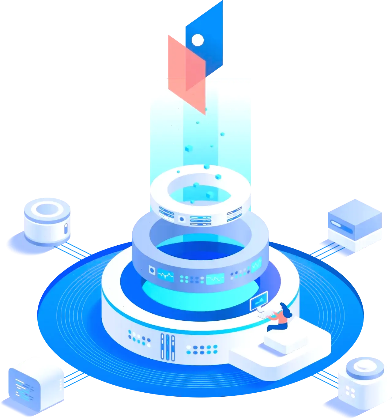 Noble Coreviax stratégie d’investissement